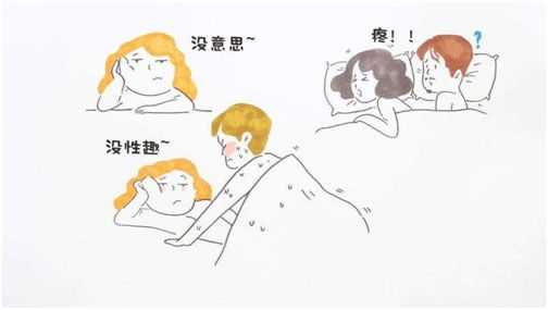 【科普】性功能障碍不是男人的专利,女人也有“不行”的时候