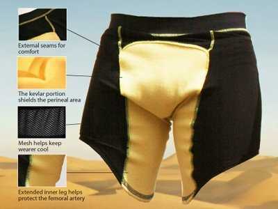 内裤被发明出来之前，男人都穿什么？